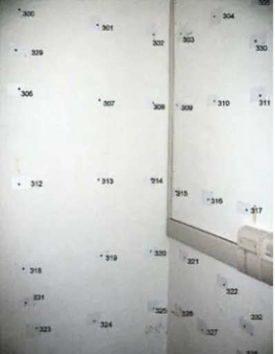 Figure 3 Calibration targets placed on walls. 
