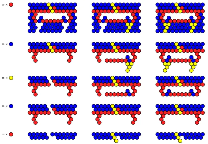 Figure 6: and gadget. (Left) Two inputs active, triggering output. (Middle) One input active.