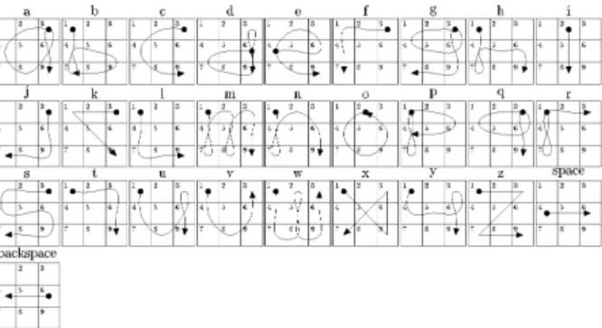 Fig. 1.  Single-stroke character set used.  Each character is drawn starting at the dot and  proceeding to the arrow head along the path shown and each path is unique overall