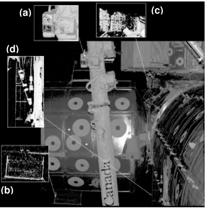 Figure 2. LCS high-resolution intensity image of several ISS elements with enlarged details of  (a) the MSS camera at a distance of 9 m, (b) the Soyuz solar arrays at 20 m, (c) the FGB at   30 m, and (d) the FGB solar arrays at 45 m