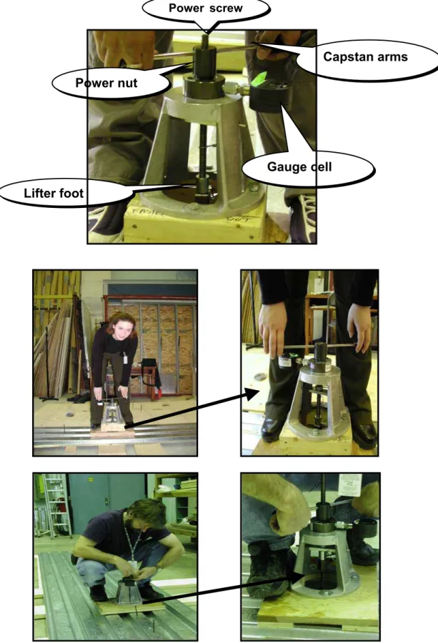 Figure 8: Experimental Set-up for Portable Manual Machine (PMM) 