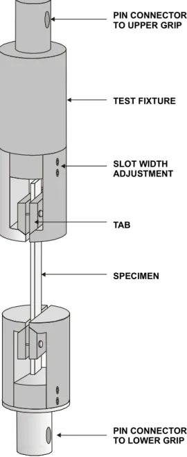 Figure 1 – Loading assembly for tensile tests at cold temperatures. 