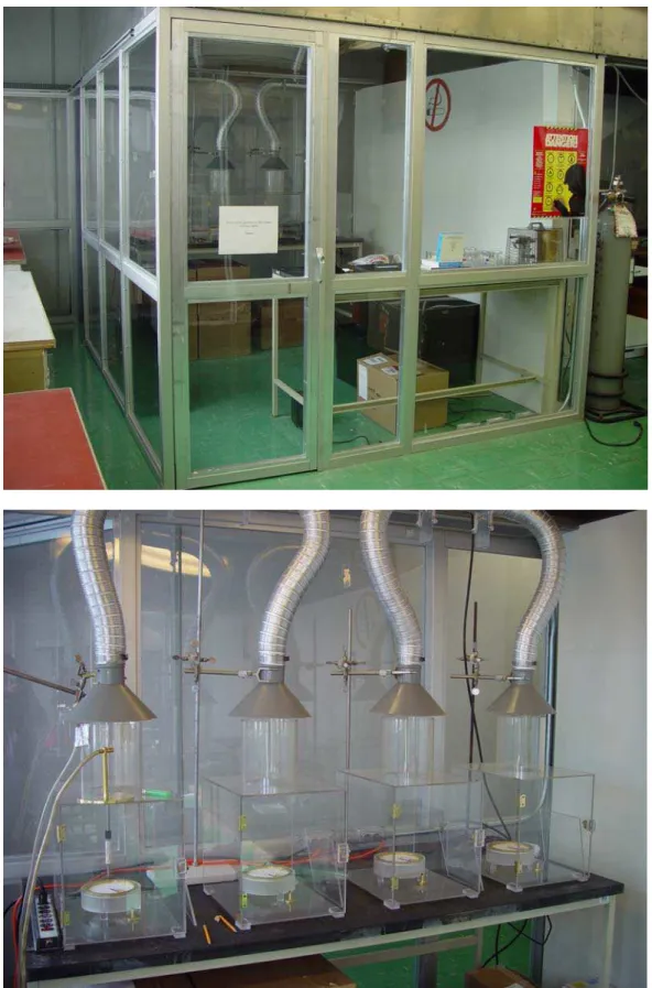 Figure 1.  The conditioned test room and 4 test chambers built for the experiments. 
