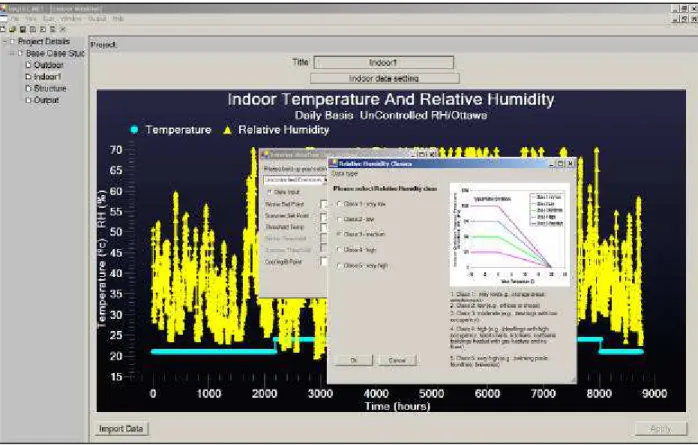 Figure 7.  1-D hygIRC also allows the relative humidity to be uncontrolled. Two models are provided; a statistical model and a model based on moisture generation rates