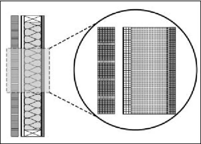 Figure 4.  Two-dimensional schematic representation (not to scale) of a masonry brick veneer wall section prepared for modeling showing the different assembly components