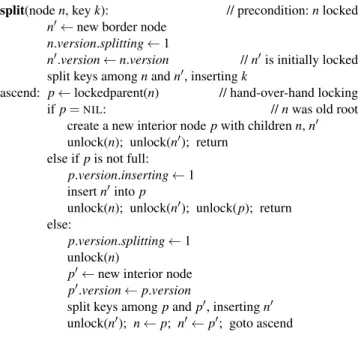 Figure 6. Find the border node containing a key.