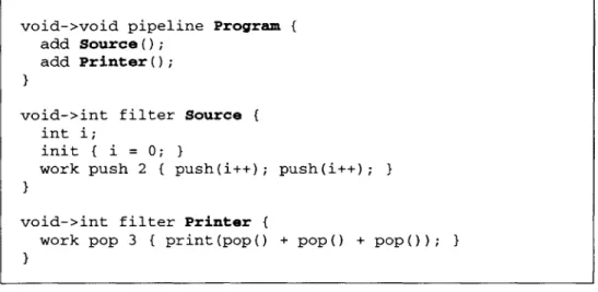 Figure  4-3:  Example  StreamIt  code