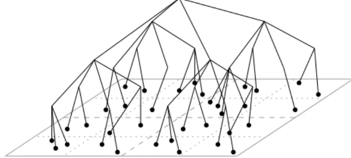 Fig. 2. Construction of the tree graph G. We consider the same nodes as in Figure 1 with L(n) = 2