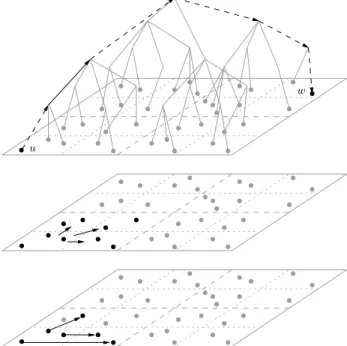 Figure 3 shows an example of the operation of this three layer scheme. For more details on this architecture (in  partic-ular the cooperation and physical layer), we refer the reader to [19].
