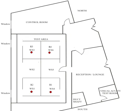 Figure 4    NRC Indoor Environment Research Facility (IERF) 