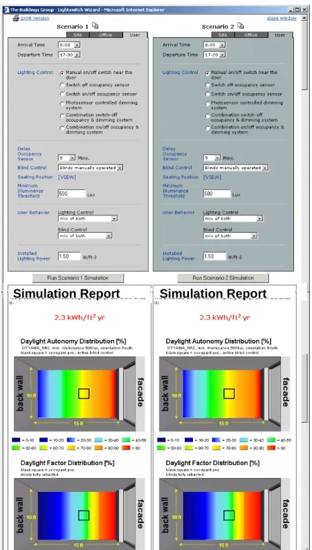 Figure 3: The Lightswitch Wizard offers a side-by-side comparison of the electric lighting use and  annual daylight availability in two independent perimeter offices