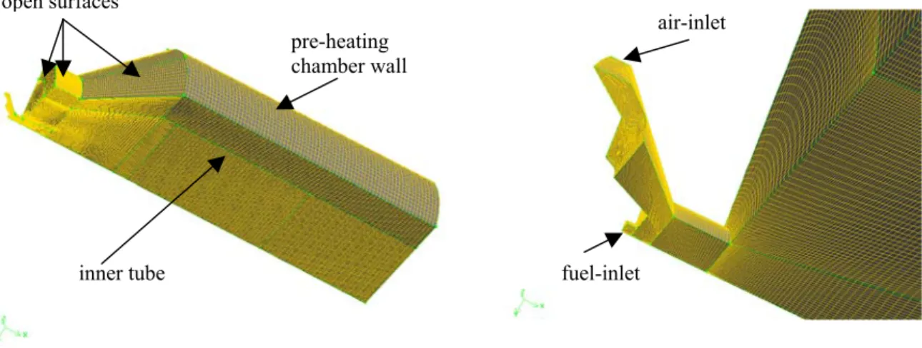 Fig. 4 60 o  sector of the nozzle and pre-heating  chamber 