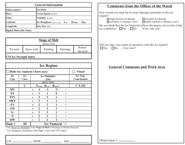 Figure 1: Page from the Field Book for the CCGS TERRY FOX. 