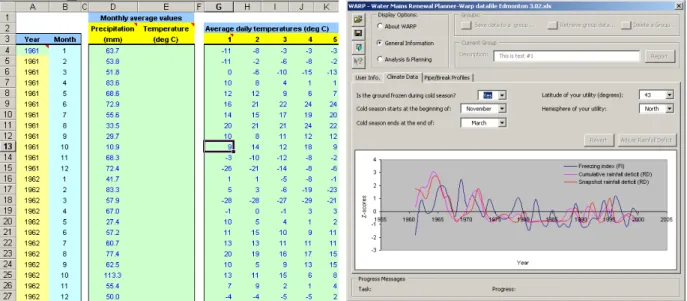 Figure 3.  Climate data entry in WARP 