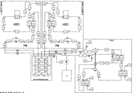 Figure 4.  RELAP5-3D  Nodalization  diagram of the  system