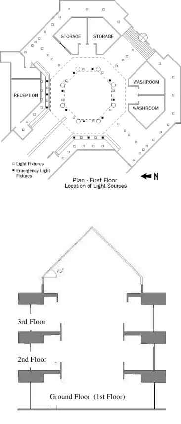 Figure 3    CASE STUDY 2:  Plan and section view of the atrium space with automatic on-off lighting control