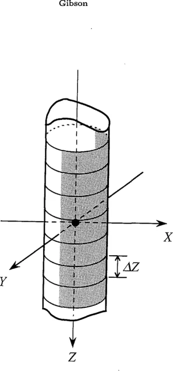 Figure 3: Schematic diagram illustrating the discretized borehole model and the region of the borehole wall over which the stresses are integrated to compute the  ef-fective moment tensor sources (equation eq:momten)