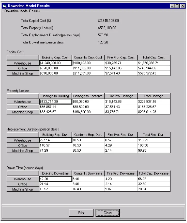 Figure 4  DNTM sample results screenshot for a given damage – Case 2 