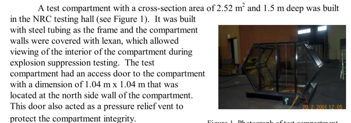 Figure 1  Photograph of test compartment 