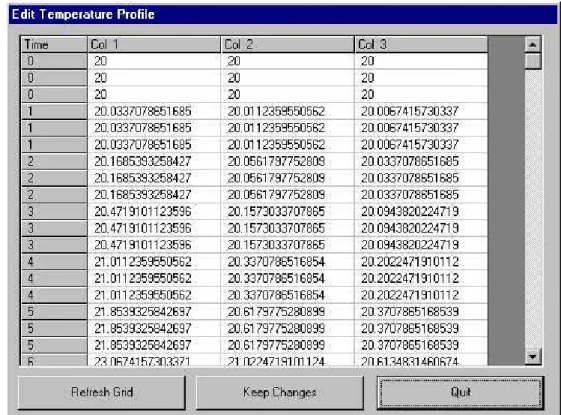 Figure 3.14. Edit Temperature Profile 