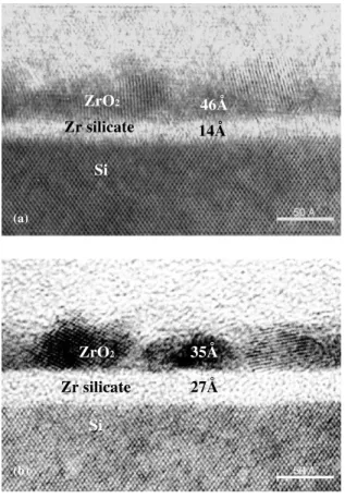 Fig. 3. XEDS profiles of O and Zr of the annealed ZrO 2 film shown in Fig. 2b.Si Zr silicate ZrO2 14Å  46Å  (a) ZrO 2  Zr silicate  Si  27Å  35Å   ZrO 2  Zr silicate  Si  22Å  37Å  (b) (b)