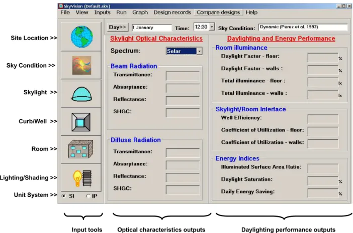 Figure 1: The main screen of SkyVision. 