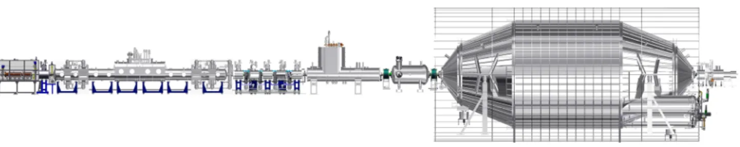 Fig. 1 Experimental setup of the KATRIN experiment. The main components are (from left to right): calibration and monitoring rear section, windowless gaseous tritium source, transport section, pre-spectrometer, main spectrometer and focal plane detector