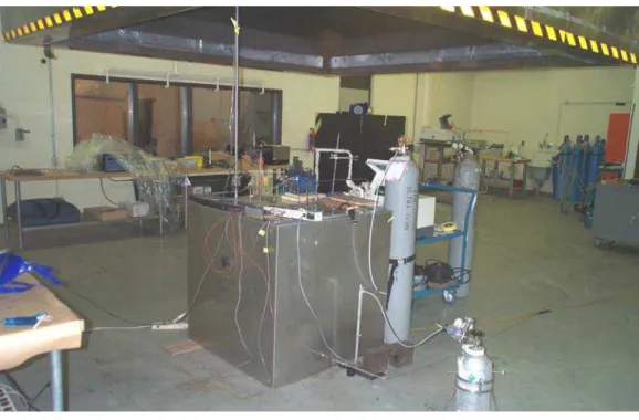 Figure 1  Test Set-up 