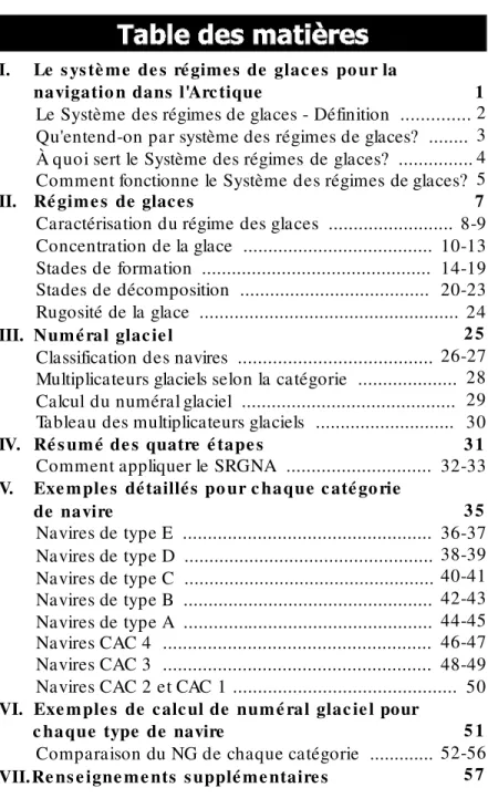 Tableau des multiplicateurs glaciels ............................