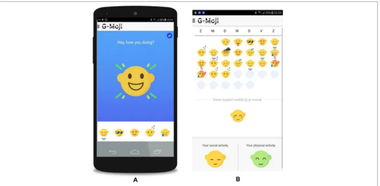 FIGURE 1 | Screenshots of G-Moji app used for collecting self-reported feelings. (A) Daily question to answer with a emoji (ecstatic)