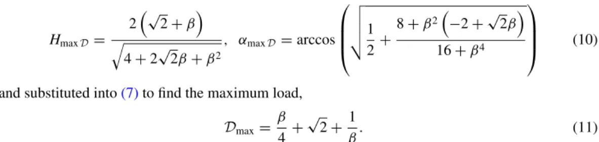 FIG. 2. (a) Plate hinge angle α and plate edge depth H that maximize load as a function of plate size β = b/  c 
