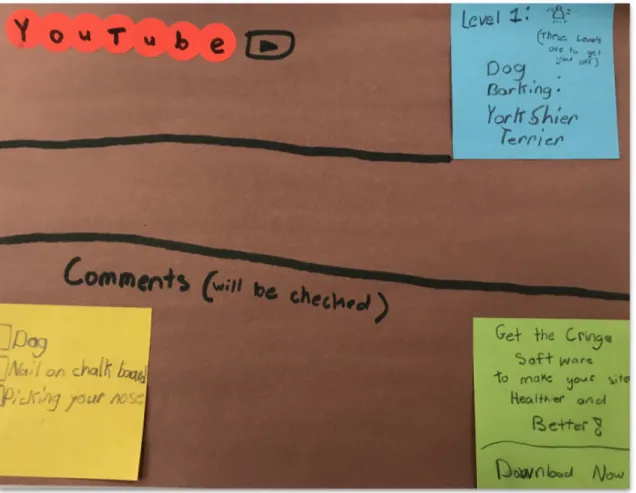 Figure 7-8: A paper prototype of “less addictive” YouTube.