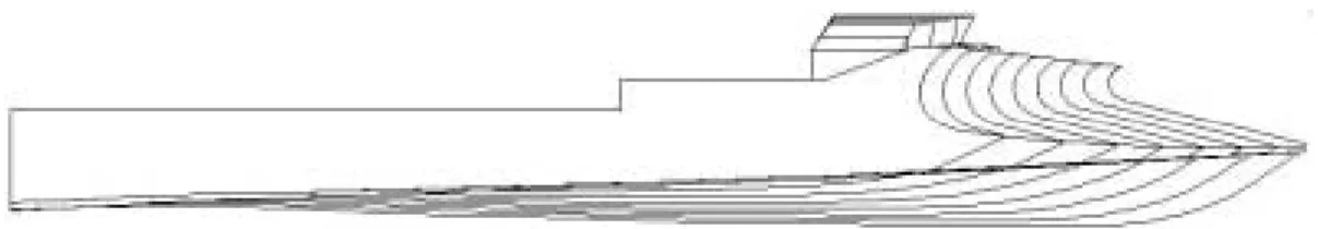 Figure 1:  Profile and Buttock Lines of the Wave Piercing Hull - Bow A (Long) 