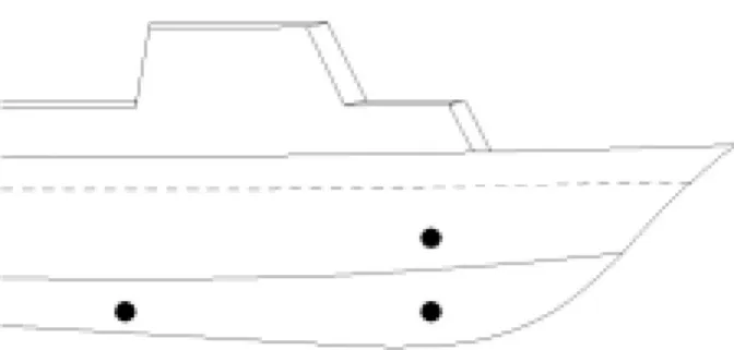 Figure 6:  Location of pressure transducers in wave- wave-piercing hull 
