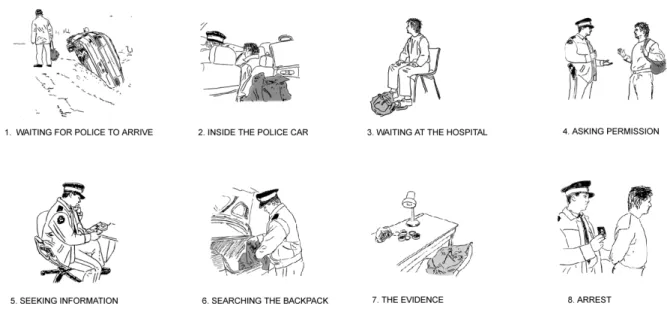 Figure 2: Mr. Bagnell’s case 