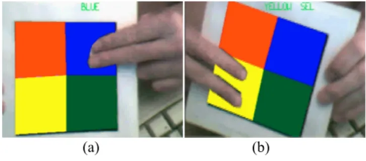 Figure 6 – (a) Single finger blob (b) Two finger blobs 3.2.2  Interaction in an AR Environment