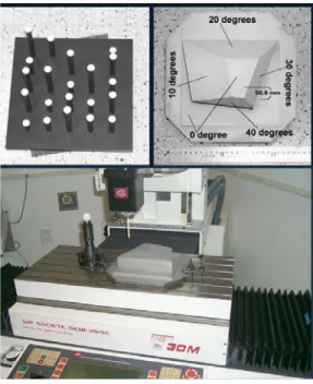 Fig. 2 – In alto: oggetti per la calibrazione e i test utilizzati nell’Institute for Information Techno- Techno-logy-NRC