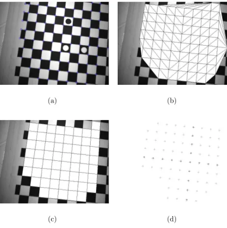 Figure 1: The grid finding process