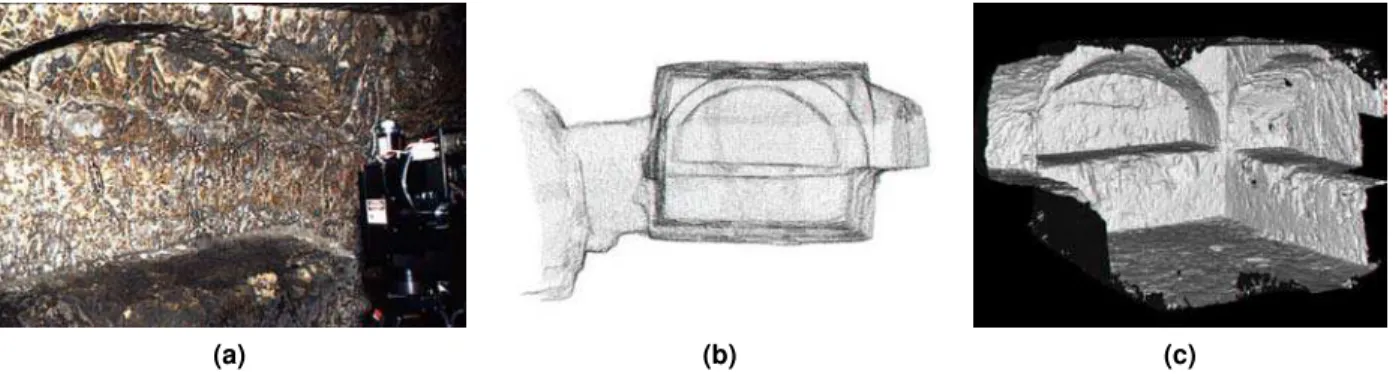 Figure 8. Arcosolia room. (a) measuring the walls; (b) overall envelope in point cloud; (c) exploded view of the model.