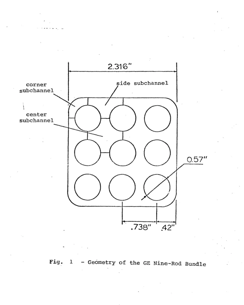 Fig.  1  - Geometry  of  the  GE  Nine-Rod  Bundle
