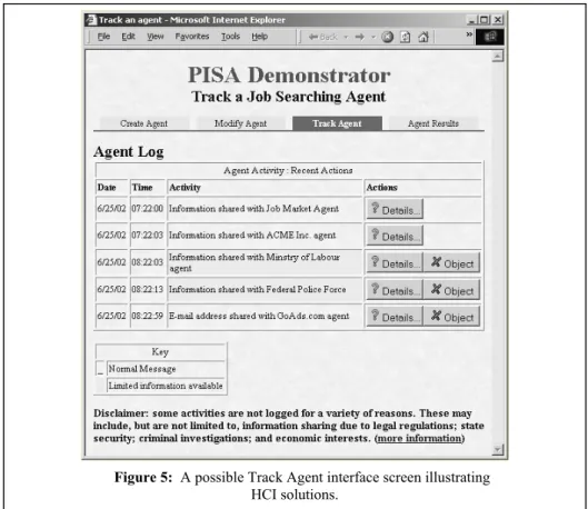 Figure 5:  A possible Track Agent interface screen illustrating   HCI solutions. 