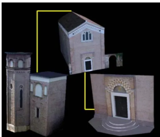 Figure 16: The chapel image-based models 