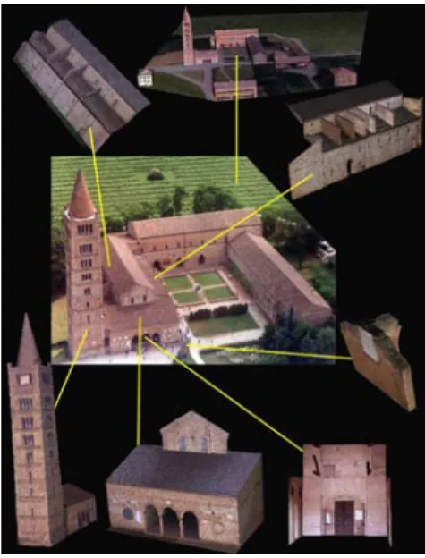Figure 9: The image-based models 