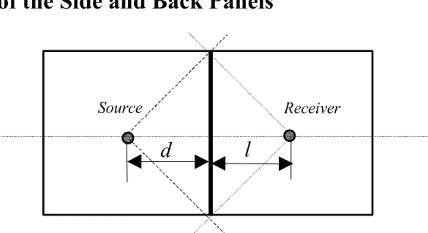Figure 1. Plan of two adjacent rectangular workstations
