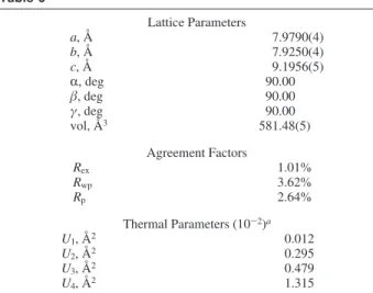 Figure 1. Neutron diffraction intensity profile and calculated fit for solid ND 3 BF 3 at 5 K