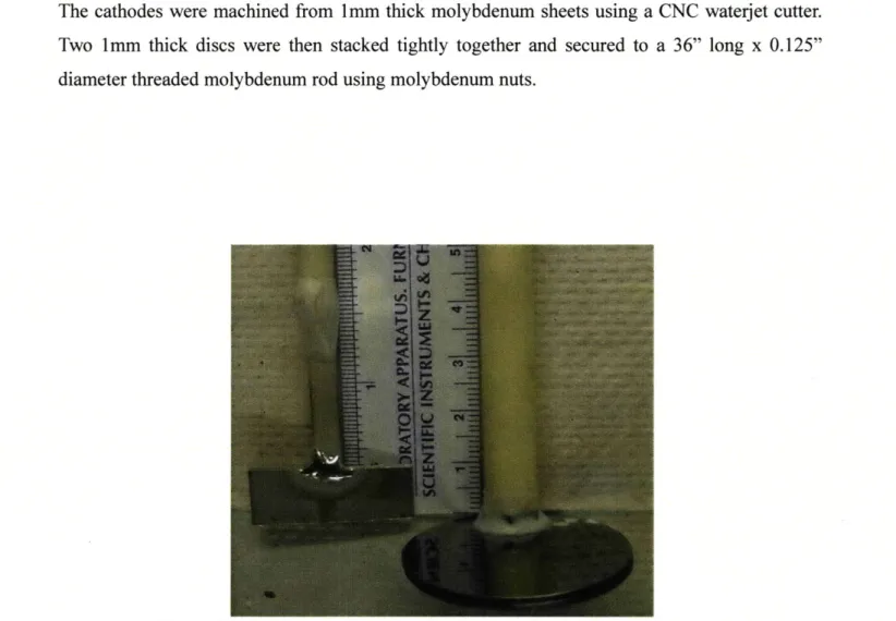 Figure 2.4: Iridium anode and molybdenum  cathode before electrolysis.