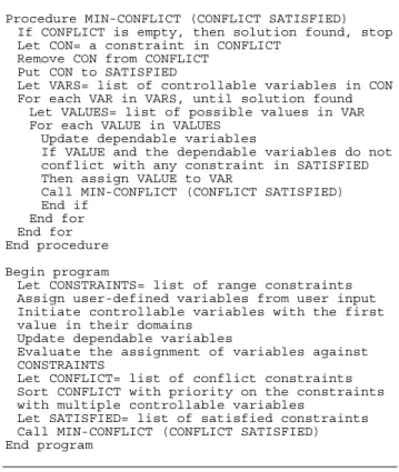 Figure 3.1 Process for updating dependable variables  The constraint-solving module constructs a  configuration problem with a set of range constraints
