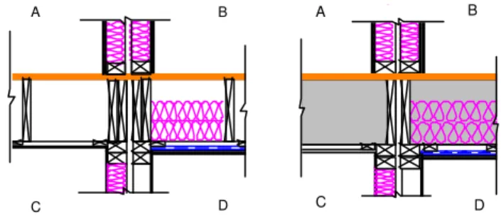 Figure 3: Apparent TL between rooms A and B, for the solid wood joist constructions shown in Figure 4.