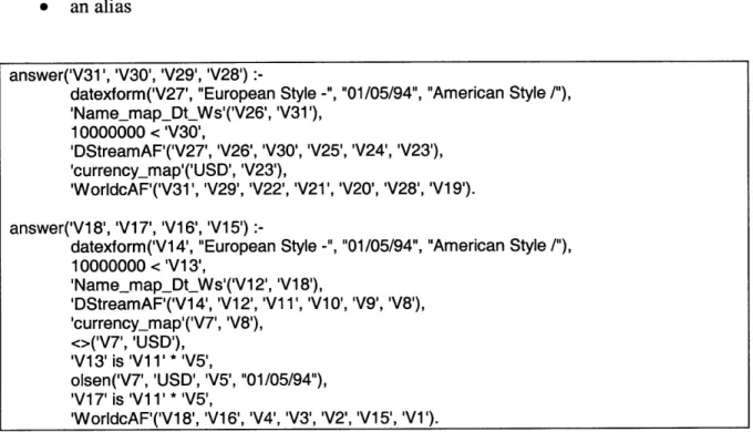 Figure 4-4  Mediated Datalog  Query for Motivational  Example