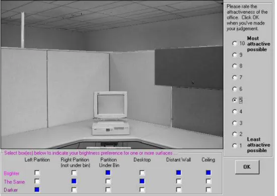 Figure 5.  Interface for the experimental task.  Participants rated the image for overall attractiveness.